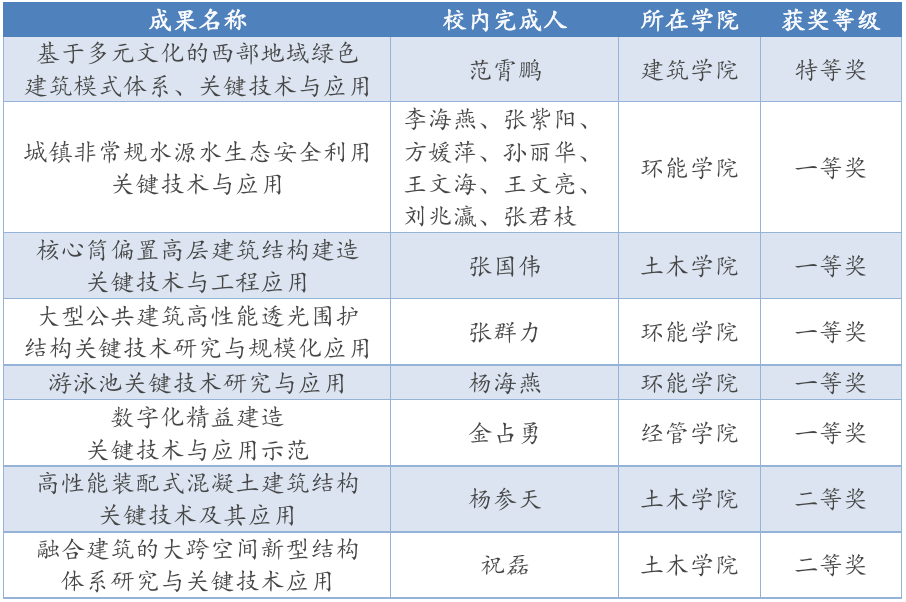 5f3b453fcce9418995c51d2205ff9f59.png 5f3b453fcce9418995c51d2205ff9f59.png